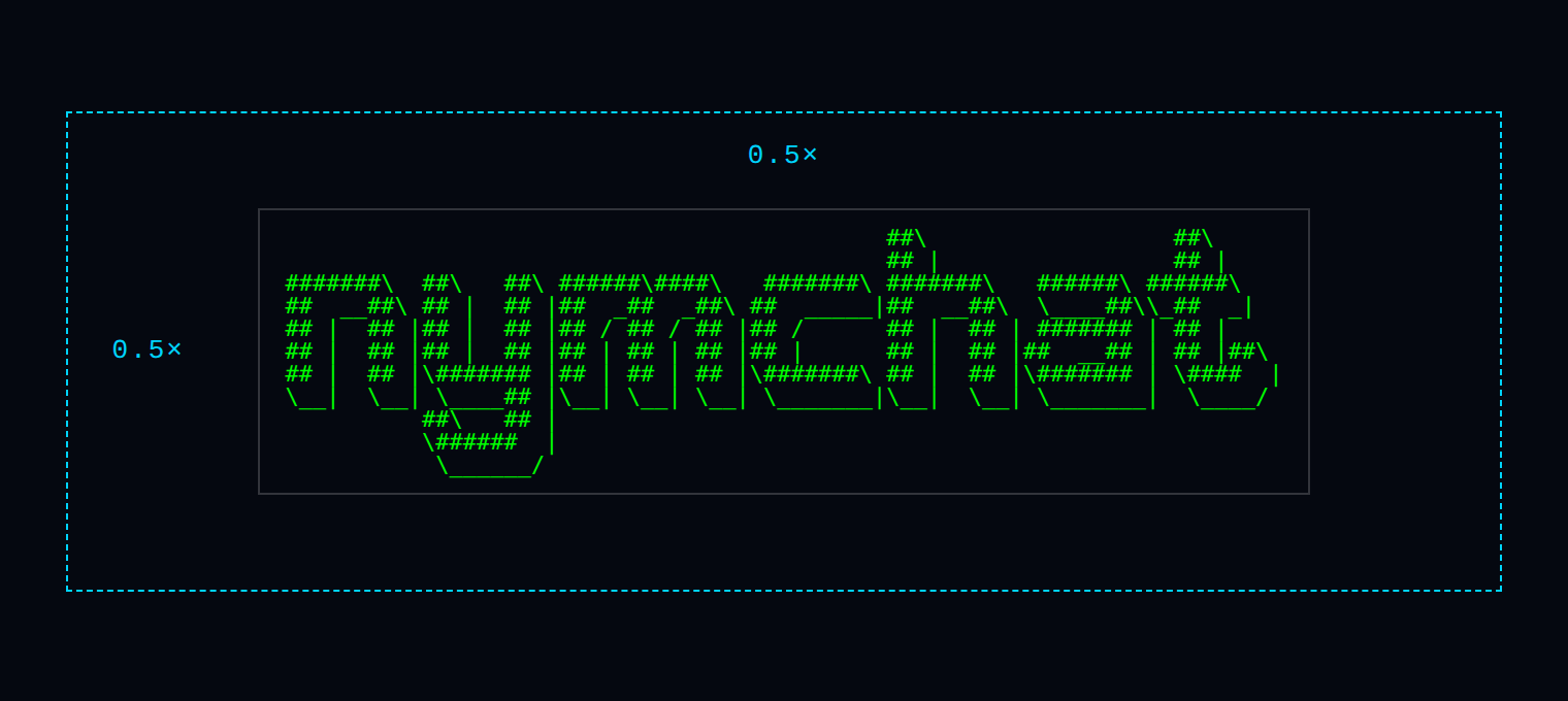The Nymchat wordmark inside a dashed boundary, with the clear space on each side marked as half the wordmark's height.