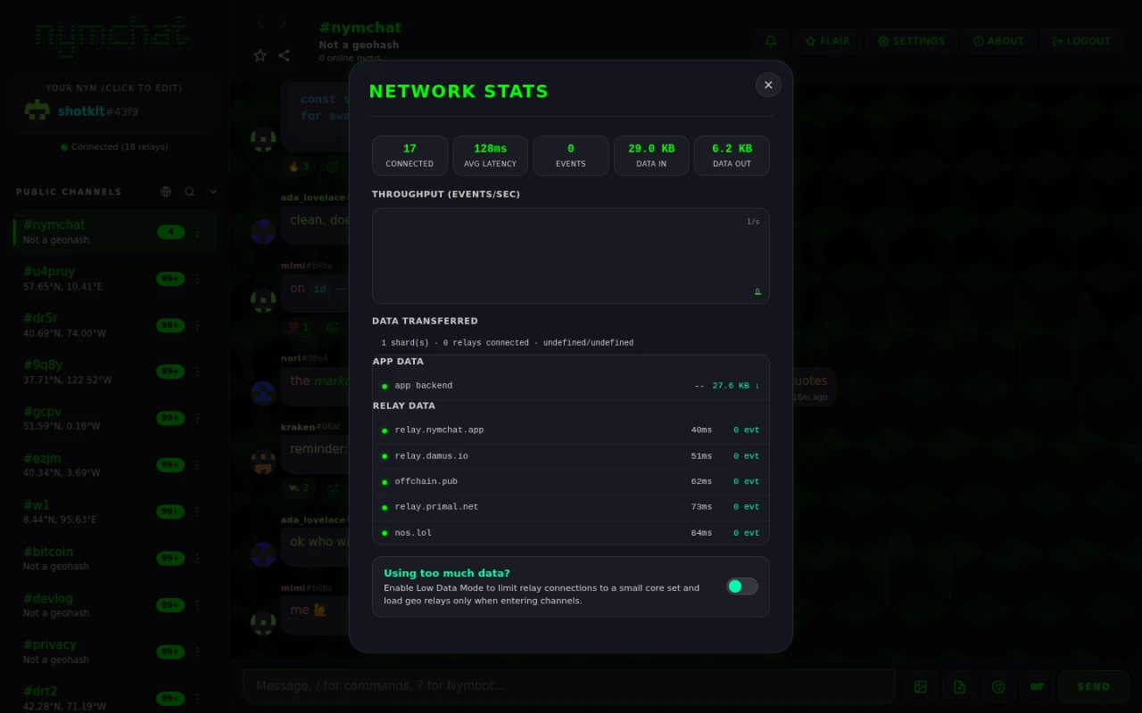 The Nymchat network stats panel, listing connected relays with their latency and event counts.